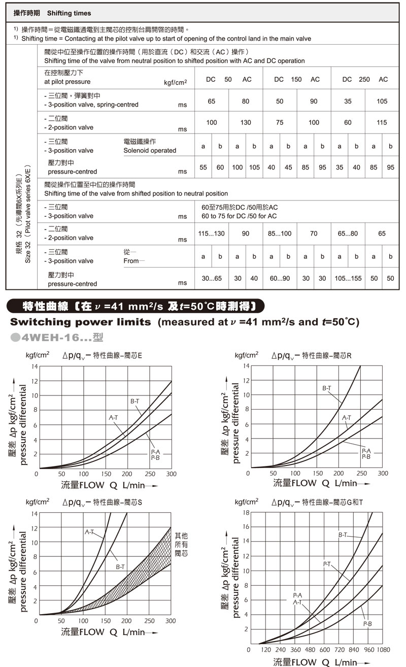 4WEH-10.jpg