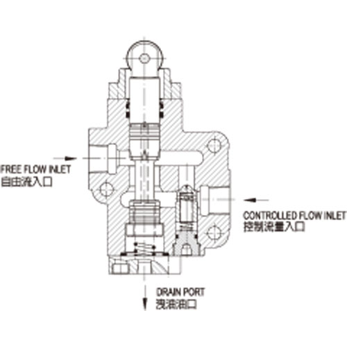 ZCT.機械式節流閥