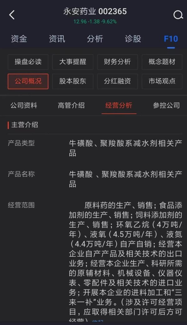 最好的证券公司 真勇士！一股民在6天4板后追涨90万股，今早跌停，单日浮亏60万
